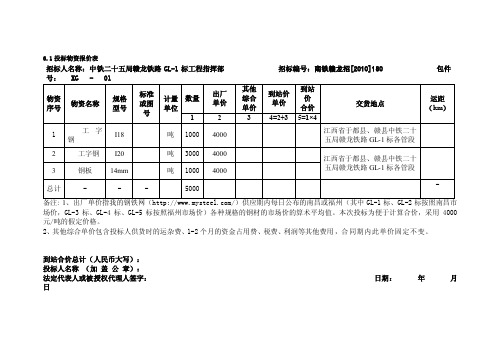 61投标物资报价表