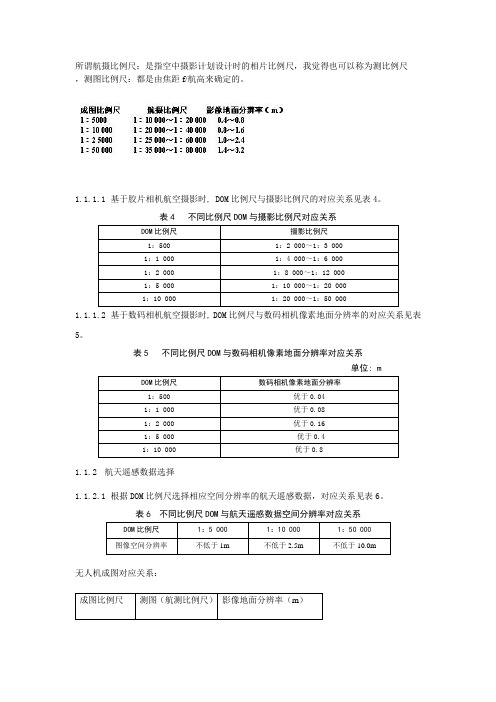 航摄比例尺与成图比例尺的关系