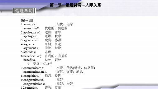 高考英语 话题晨背 --人际关系