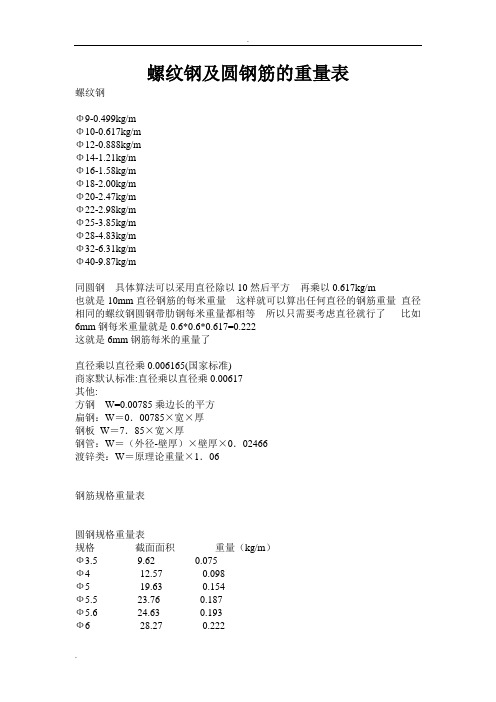 螺纹钢及圆钢筋的重量表