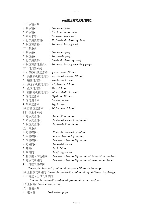 水处理方案常用英文词汇