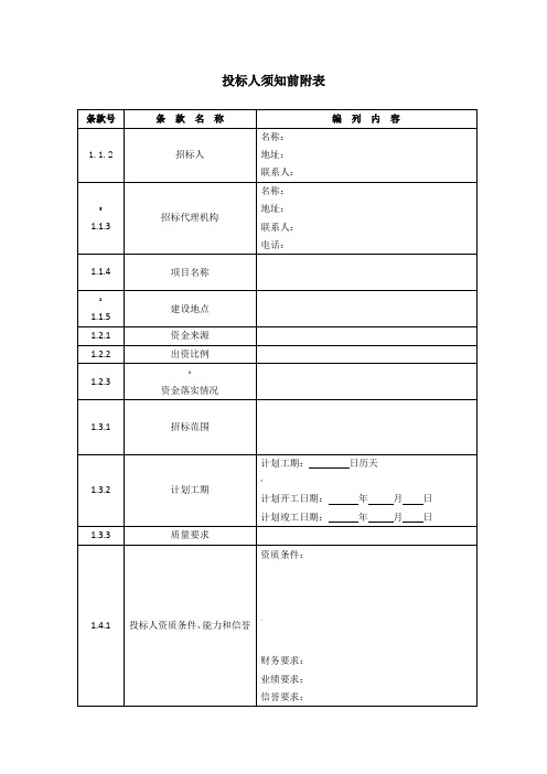 投标人须知前附表