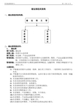 储运部组织架构