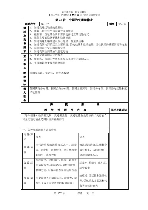 第21讲__中国的交通运输业