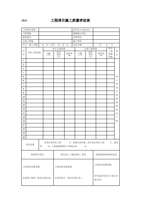 CB38-工程项目施工质量评定表