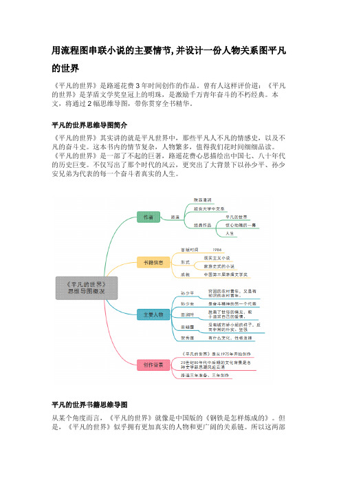 用流程图串联小说的主要情节,并设计一份人物关系图平凡的世界