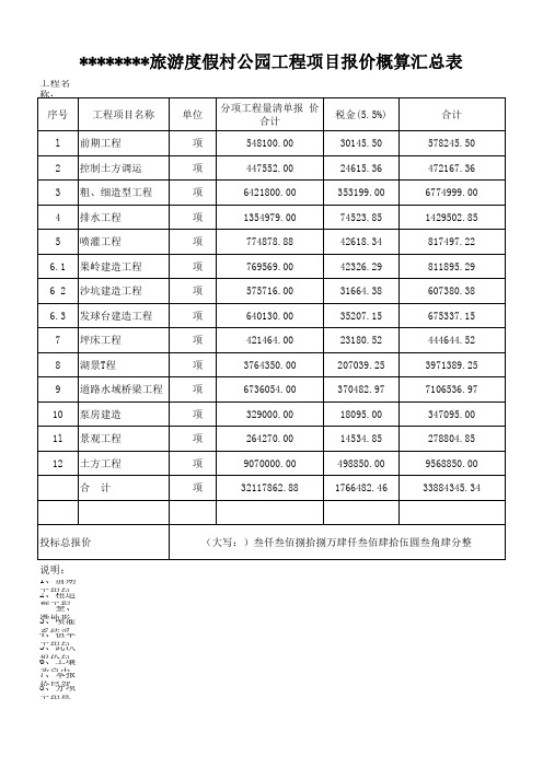 03jg18洞高尔夫球场建造报价清单