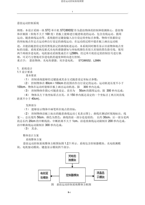 悬挂运动控制系统概要