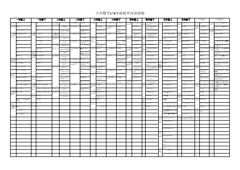 1-6年级教学内容明细