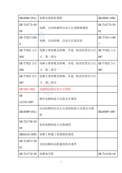 电梯技术标准汇编