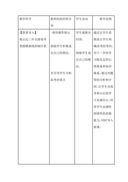 高中数学_  圆锥曲线的几何性质教学设计学情分析教材分析课后反思