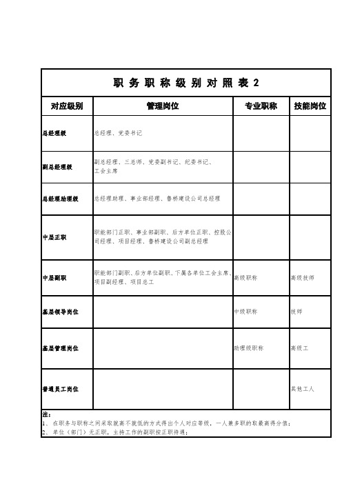 公司职务职称级别对照表