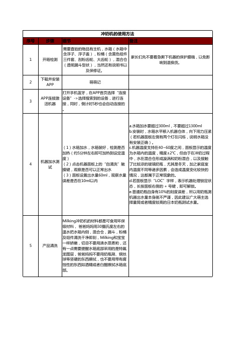 冲奶机的使用方法