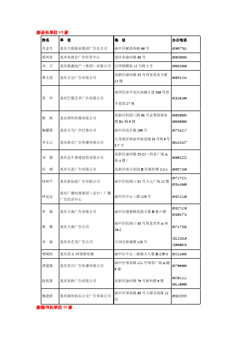 重庆广告协会所有单位