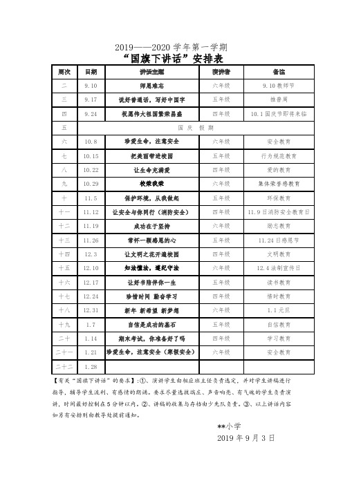 2019第一学期国旗下讲话安排