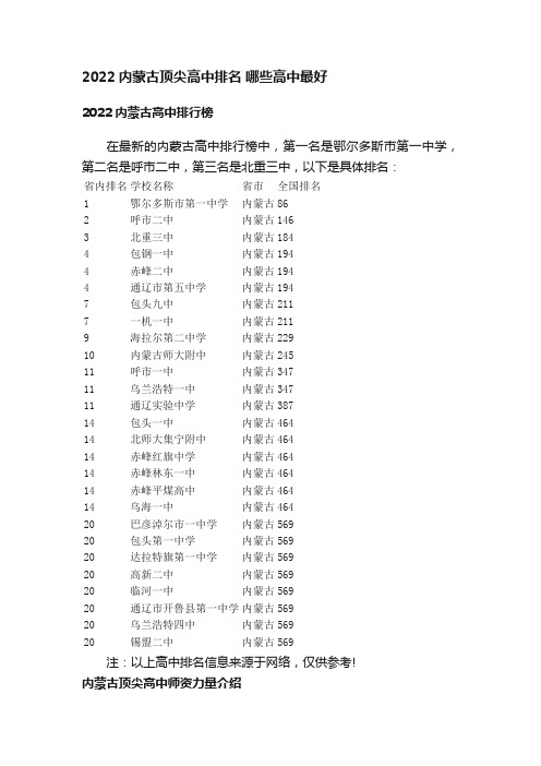 2022内蒙古顶尖高中排名哪些高中最好