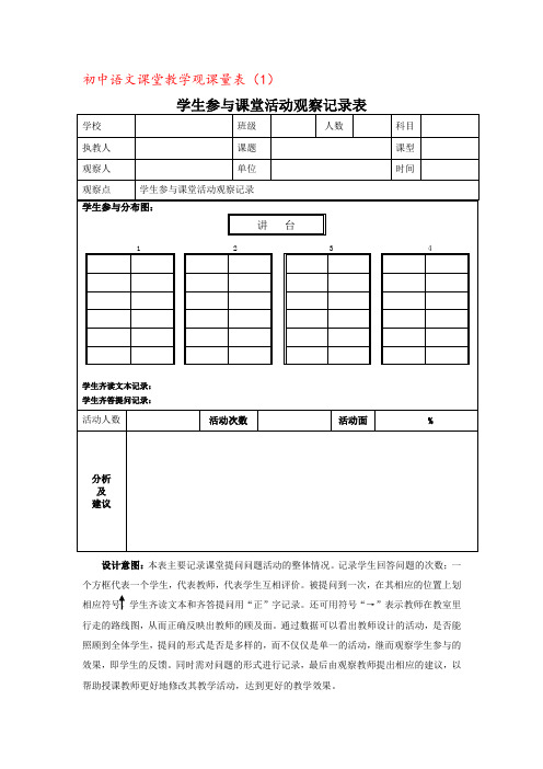 初中语文课堂教学观课量表1