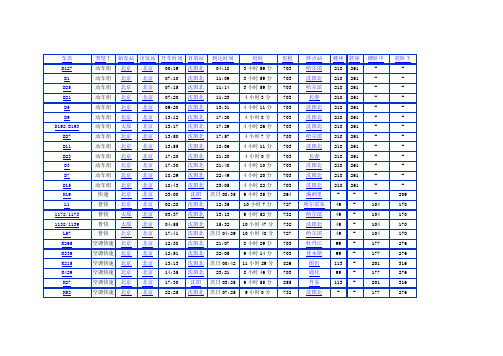 北京至沈阳列车时刻表