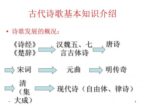 2019年秋部编版小学五年级语文上册 20课 山居秋暝公开课精品课件PPT完结【最新】