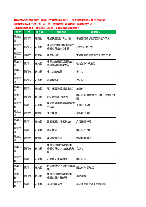 2020新版黑龙江省黑河市逊克县运输工商企业公司商家名录名单黄页联系电话号码地址大全28家