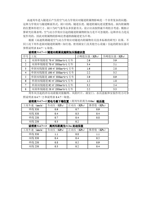 高速列车进入隧道后产生的空气动力学效应对隧道附属物影响是一个非常复杂的问题