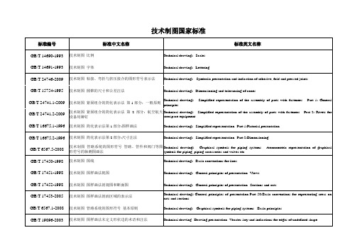 技术制图与机械制图国家标准(2011年7月25日更新)