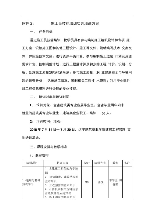 施工员技能培训实训培训方案