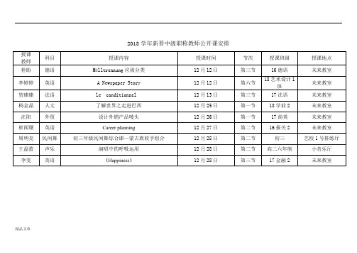 2018学年新晋中级职称教师公开课安排培训课件.doc