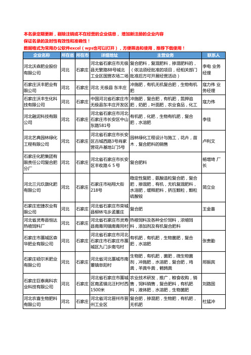 2020新版河北省复合肥工商企业公司名录名单黄页联系方式大全46家