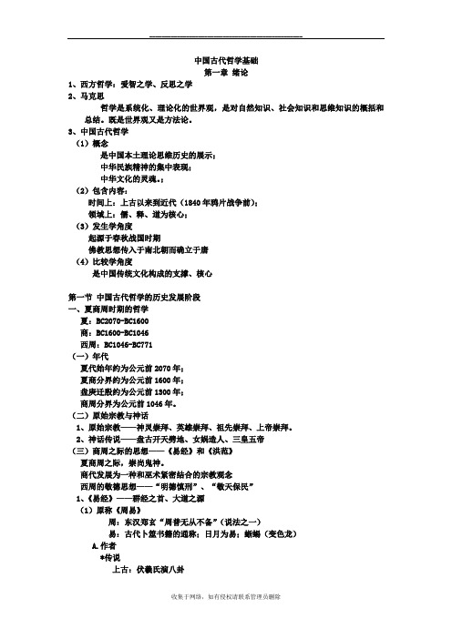 最新中国古代哲学基础整理简约版(1)