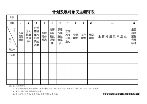 7计划发展对象民主测评表(自行打印)