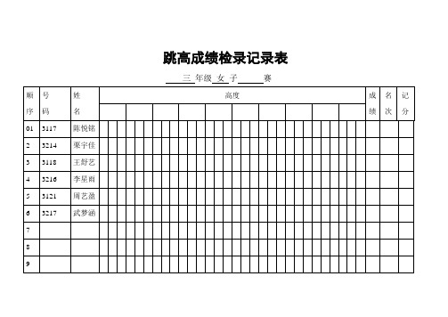 跳高成绩检录记录表分析