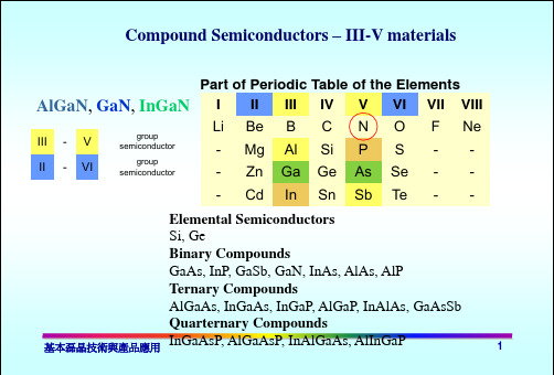 (MOCVD)分子束磊晶(MBE)