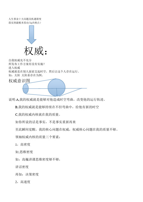 刘一秒老师《领袖权威智慧》笔记