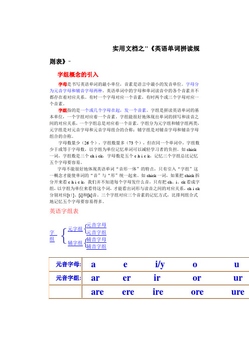 实用文档之最新英语单词拼读规则表(打印版)