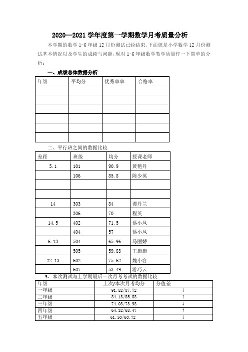 小学数学月考质量分析 -