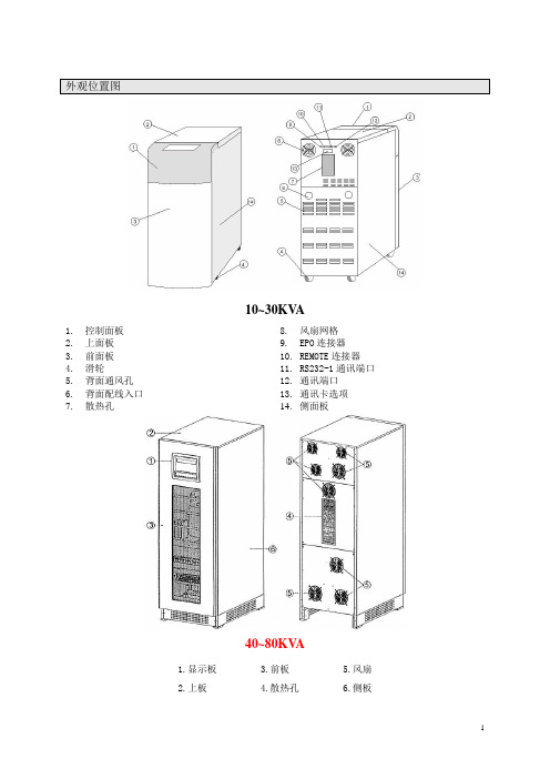 不间断电源