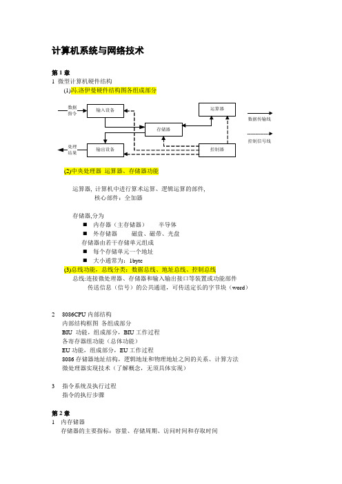 计算机系统与网络技术-知识点整理(提纲+复习内容)完整