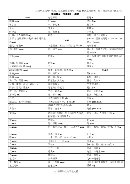 英语单词(汉译英)七年级上