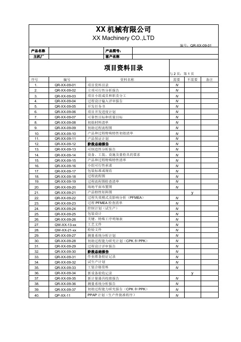 压铸铝合金产品APQP内含目录表单