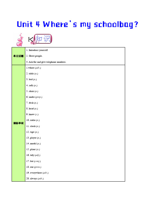 Unit 4.1 Section A-七年级英语人教版(上册)