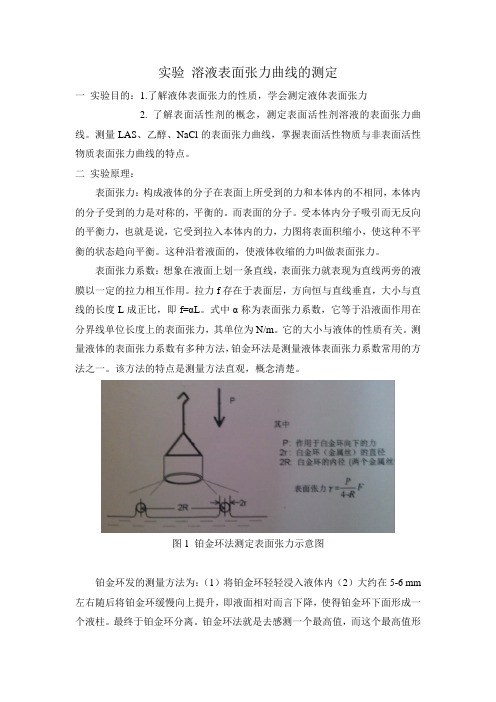 溶液表面张力曲线的测定