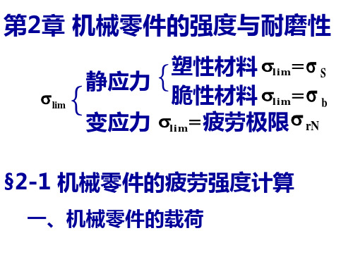 西北工大机械设计期末总复习共83页