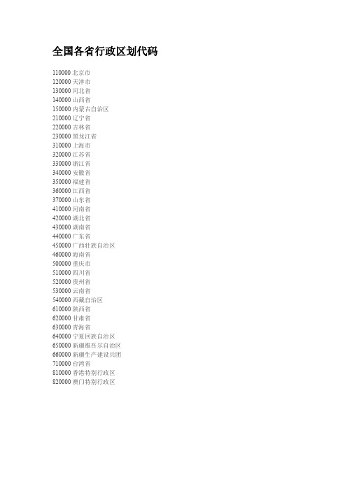 全国各省行政区划代码(word文档良心出品)