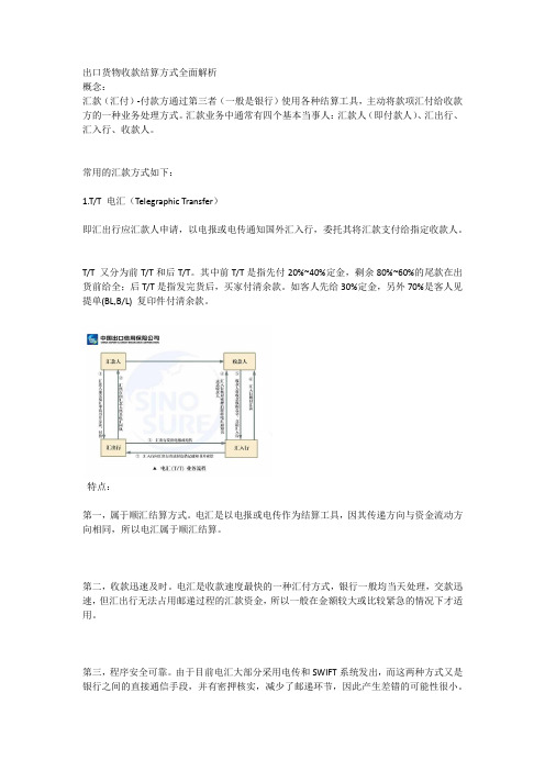 出口货物收款结算方式全面解析4500字+