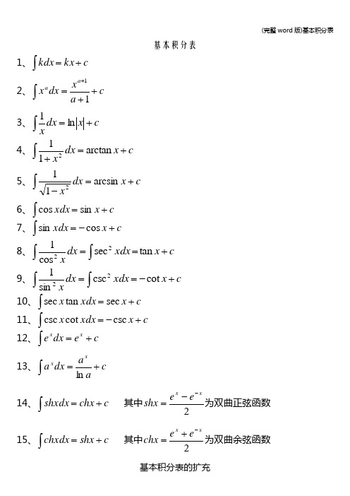 (完整word版)基本积分表