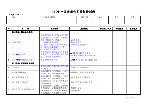 APQP产品质量先期策划计划表