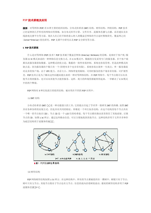 P2P技术原理及应用