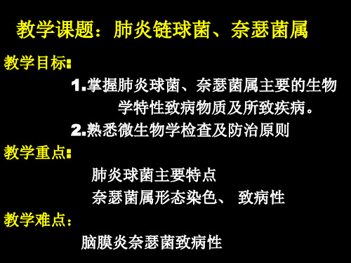 医疗：肺炎链球菌、奈瑟