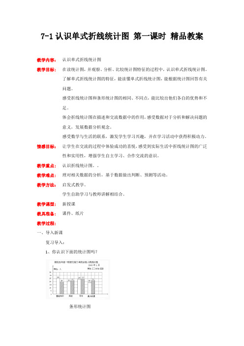 冀教版数学五年级下册认识单式折线统计图 第一课时 精品教案